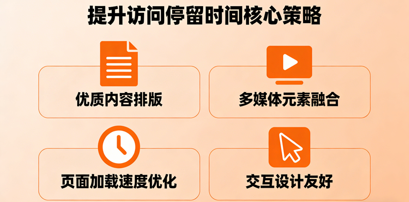 网站制作优化攻略：提升排名 (2).png